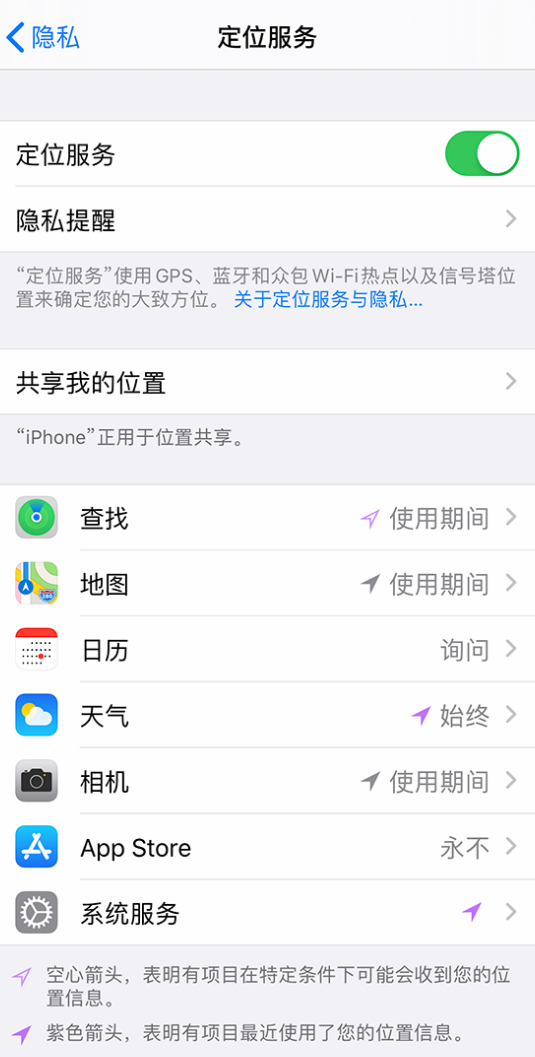 陇川苹果手机维修分享iPhone 状态栏中时间显示为蓝色图标是什么情况 